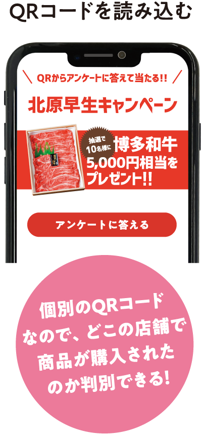 QRコードを読み込む