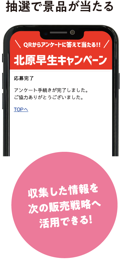 抽選で景品が当たる